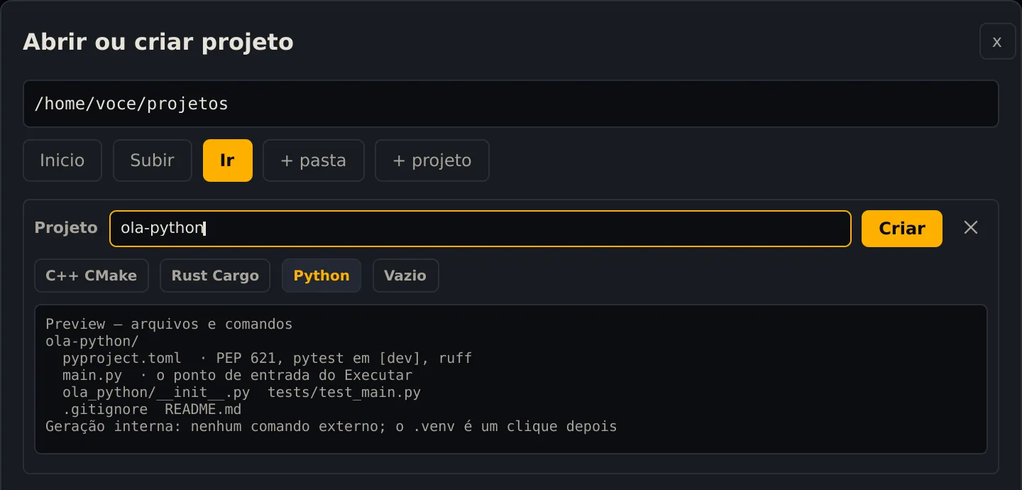 A caixa Abrir ou criar projeto em /home/voce/projetos com o nome ola-python e o tipo Python marcado; a prévia lista pyproject.toml, main.py, o pacote ola_python, tests/test_main.py, .gitignore e README.md